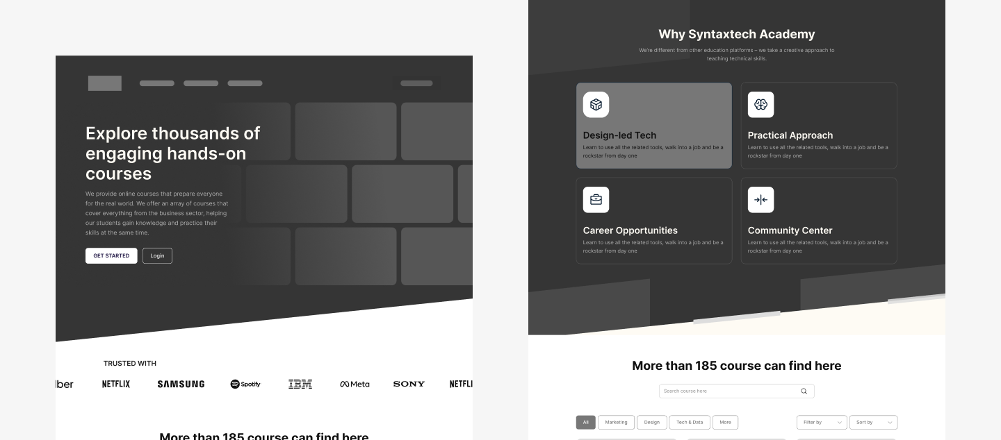 Project Pixelz Studio Introduction landing pages of Syntaxtech 